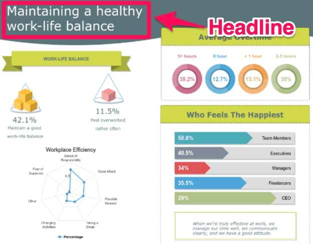 How to Effectively Display Infographics on Your Site 3 Infographic 3