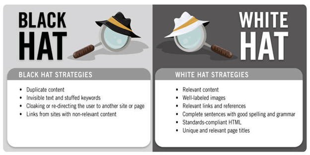 SEO Pricing - What Does SEO Cost in 2025? 7 Picture4