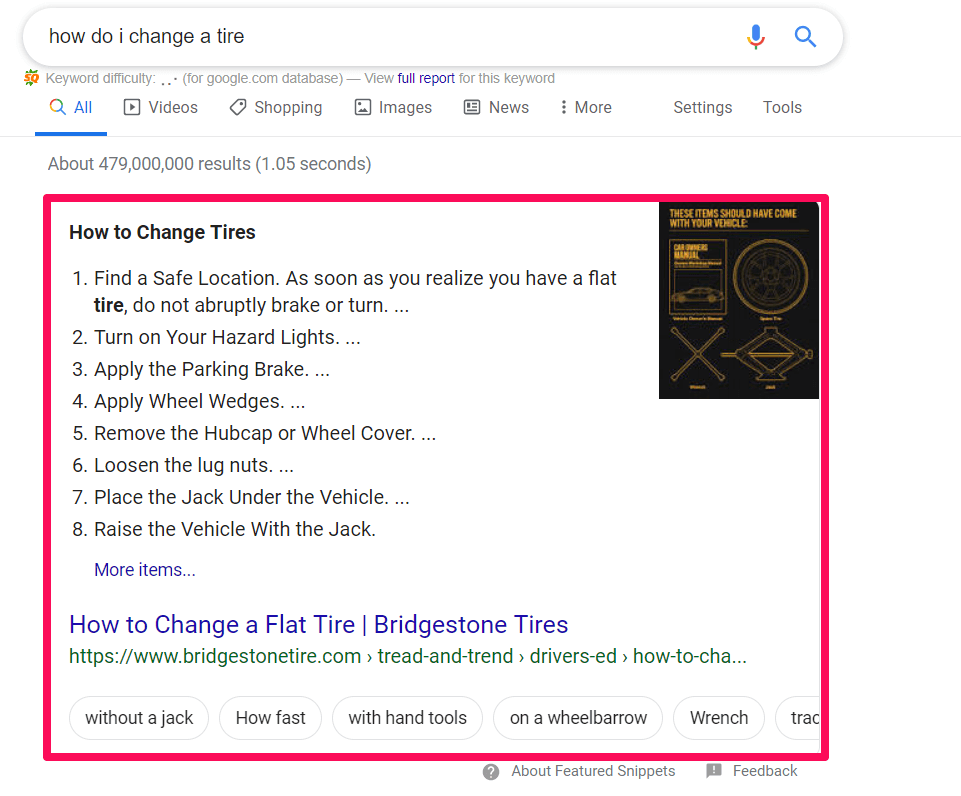 Featured Snippets for Ecommerce Stores: How to Capture Them 1 featured snippet