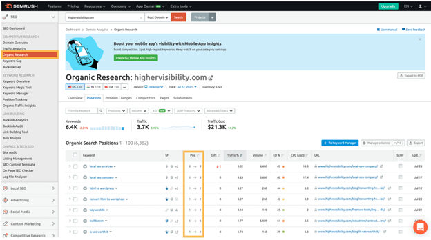 How to Check Google Rankings: 11 Handy Tools 6 semrush tracker