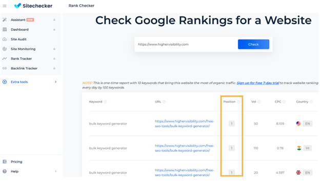 How to Check Google Rankings: 11 Handy Tools 10 sitecheecker