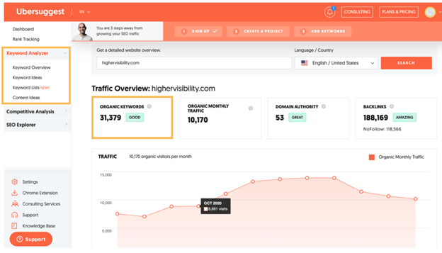How to Check Google Rankings: 11 Handy Tools 3 ubersuggest