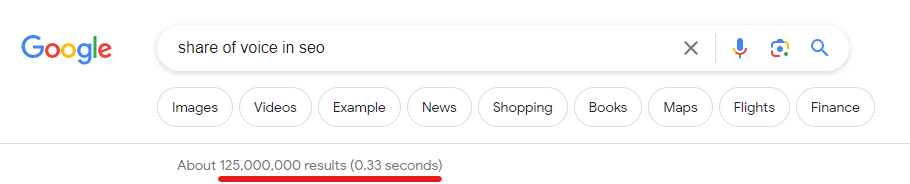What is Share of Voice (SoV) in SEO? 1 image 21